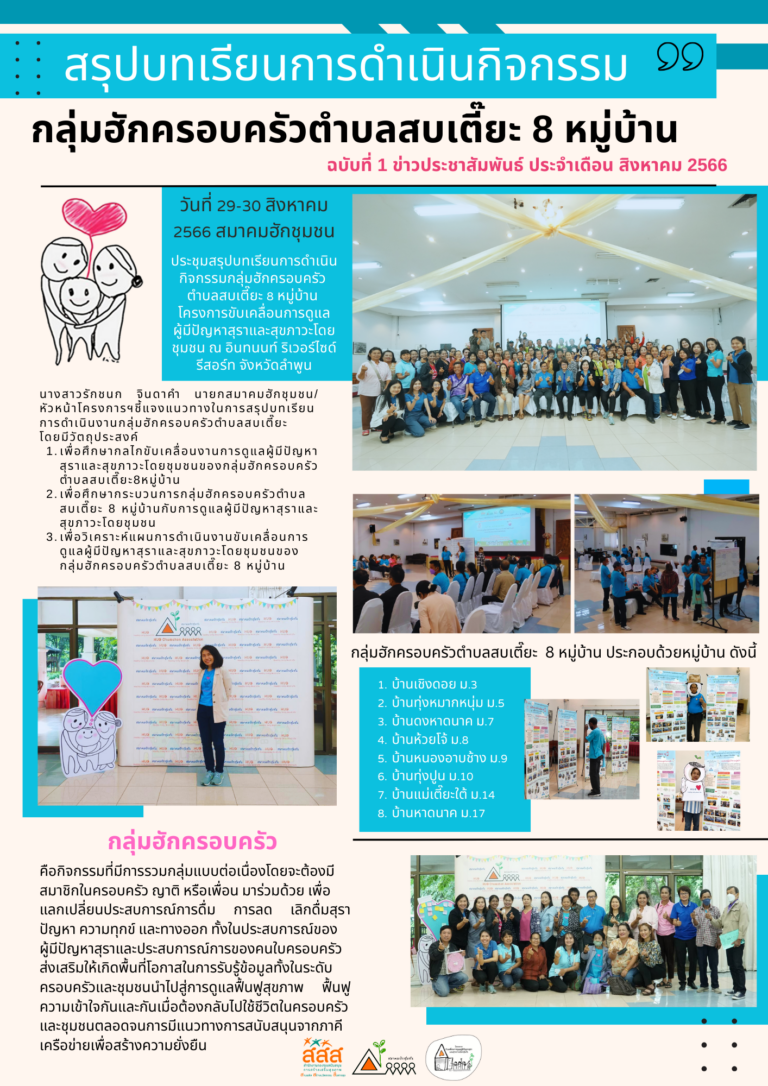 ฮักชุมชน-จดหมายข่าวเดือนสิงหาคม 2566